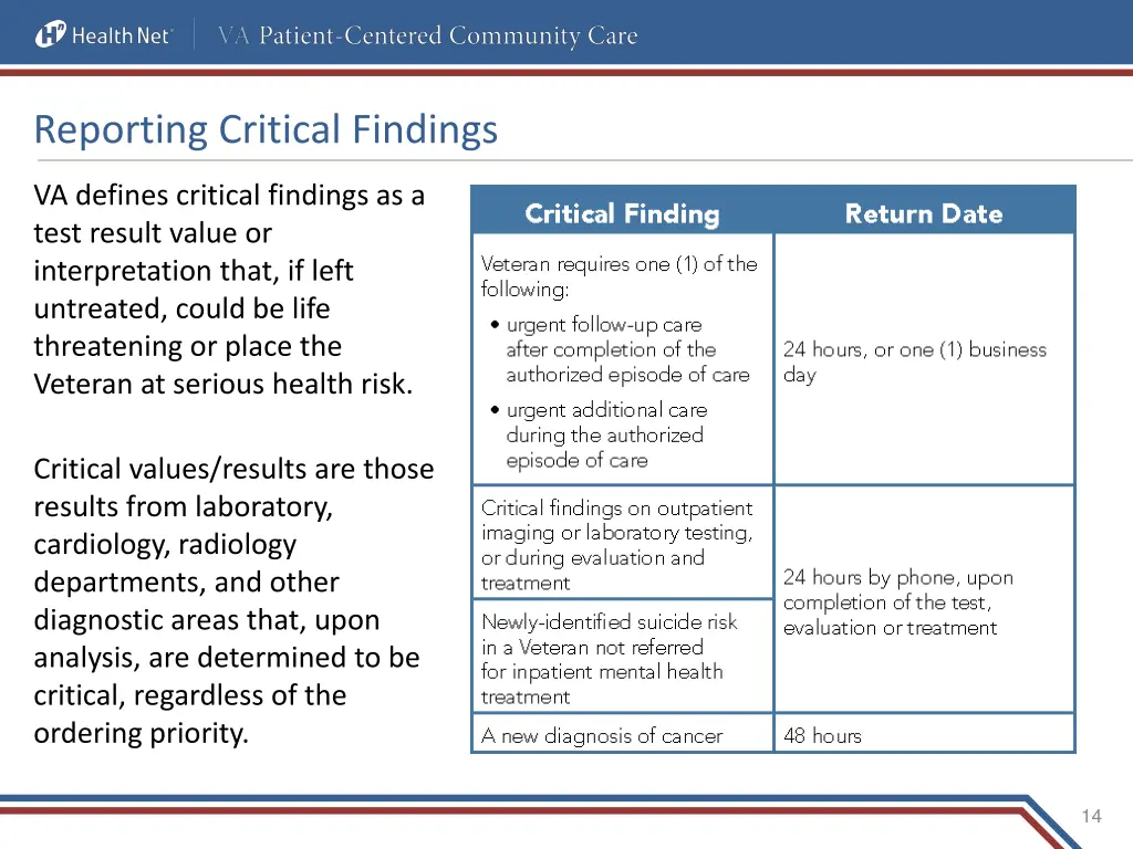 reporting critical findings