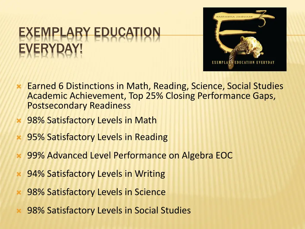 exemplary education everyday