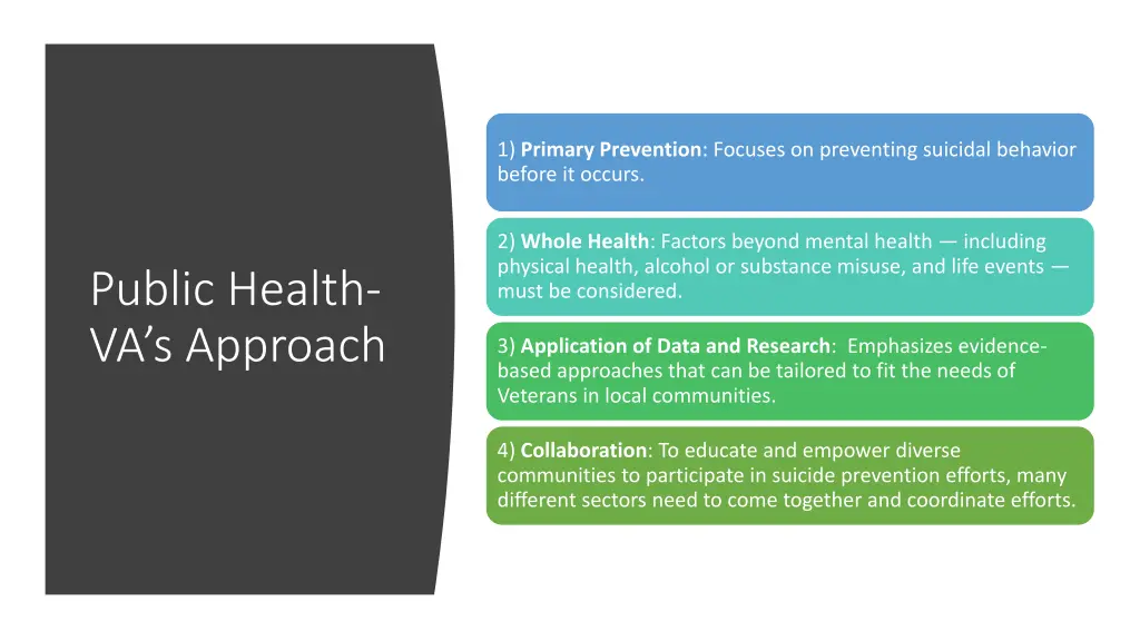 1 primary prevention focuses on preventing