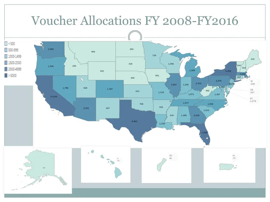 voucher allocations fy 2008 fy2016