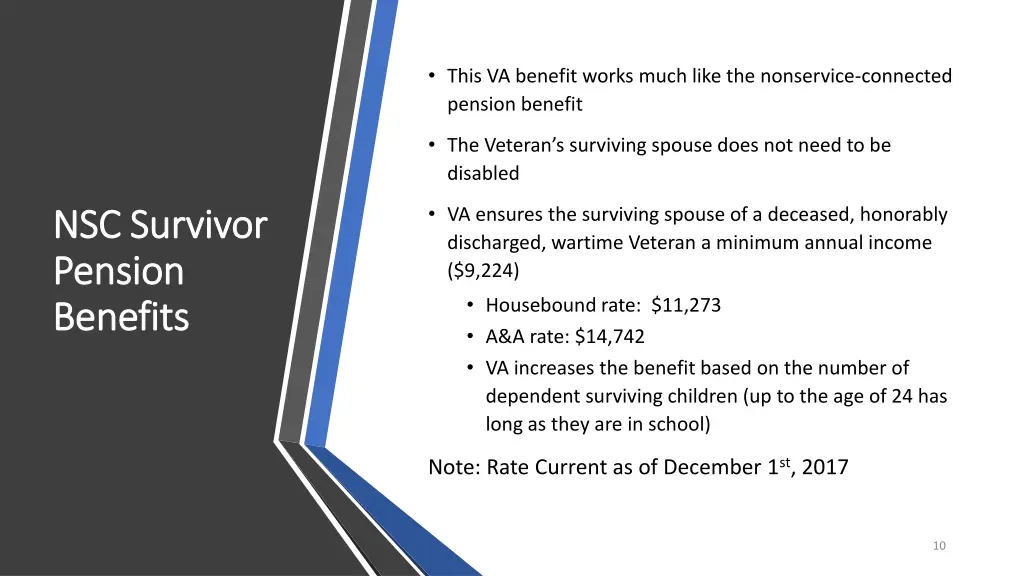 this va benefit works much like the nonservice