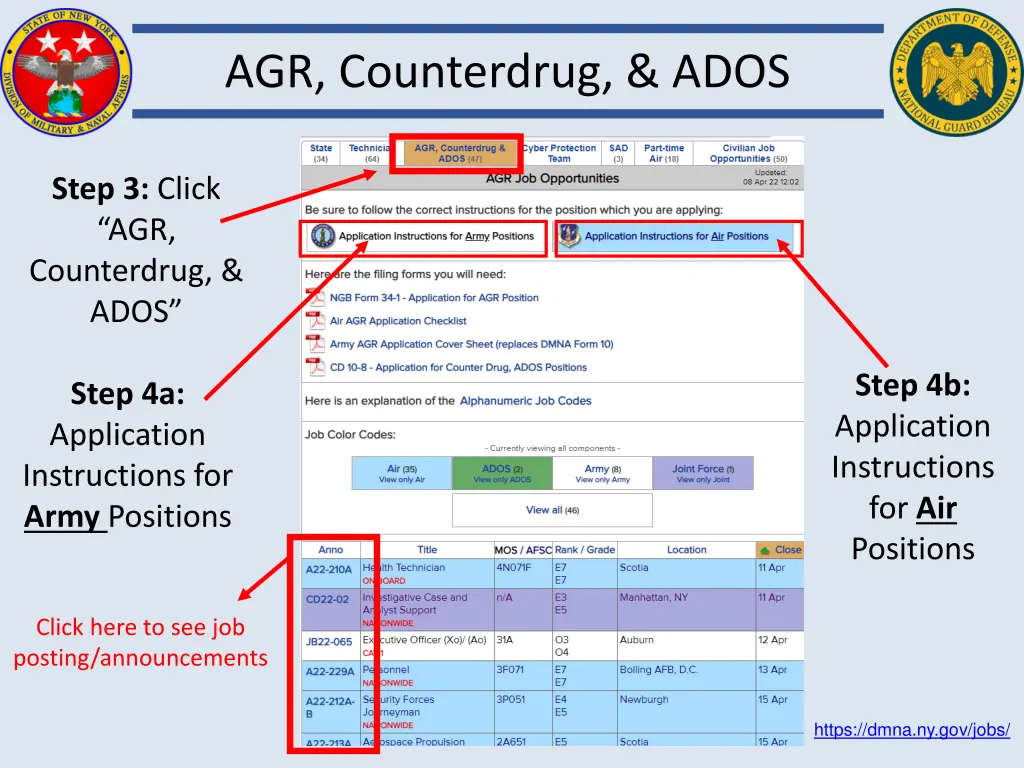 agr counterdrug ados