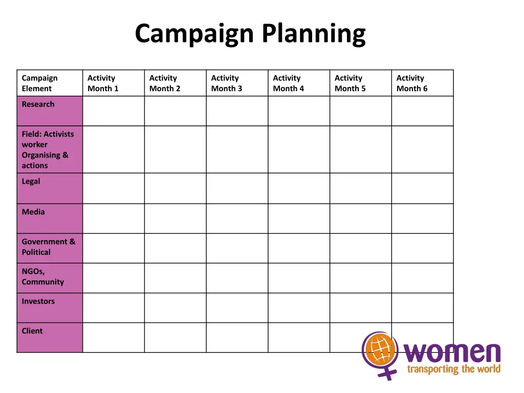 campaign planning