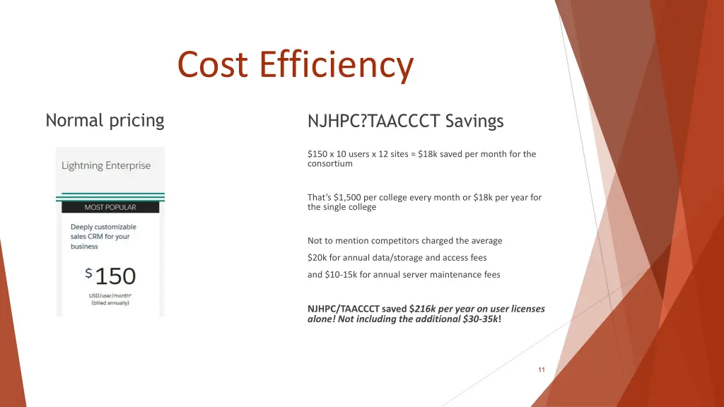 cost efficiency