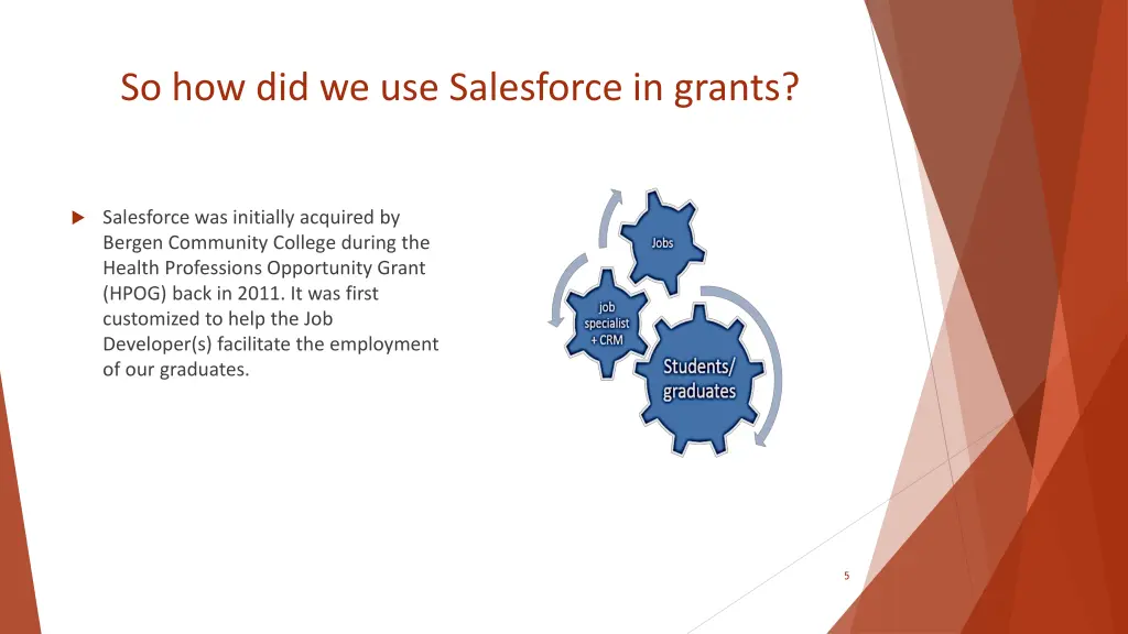 so how did we use salesforce in grants