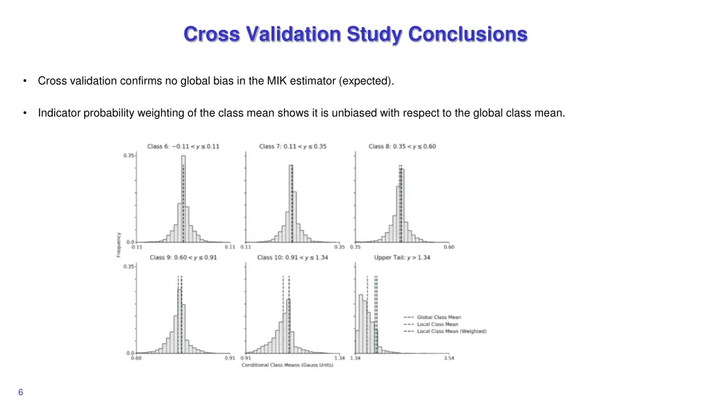 cross validation study conclusions