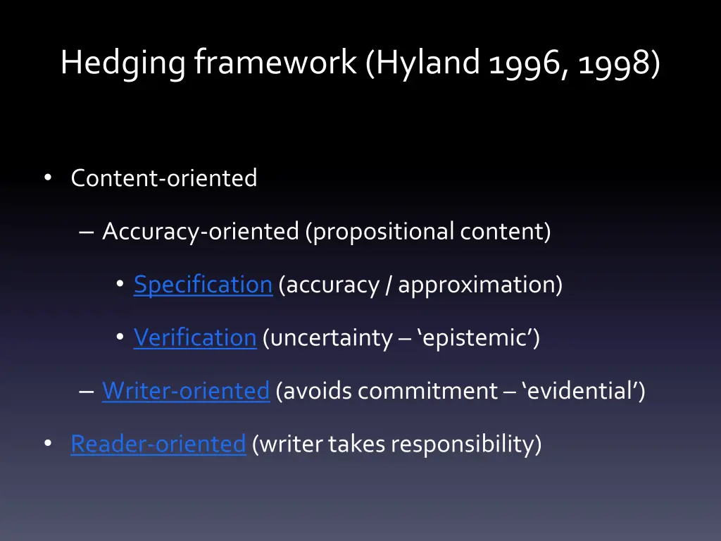 hedging framework hyland 1996 1998