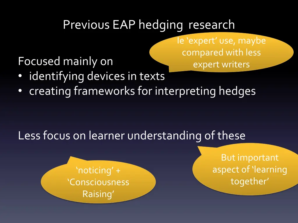 previous eap hedging research