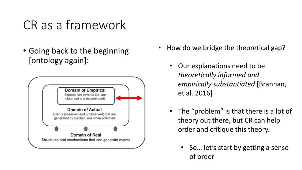 cr as a framework