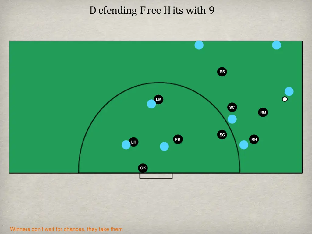 defending free hits with 9