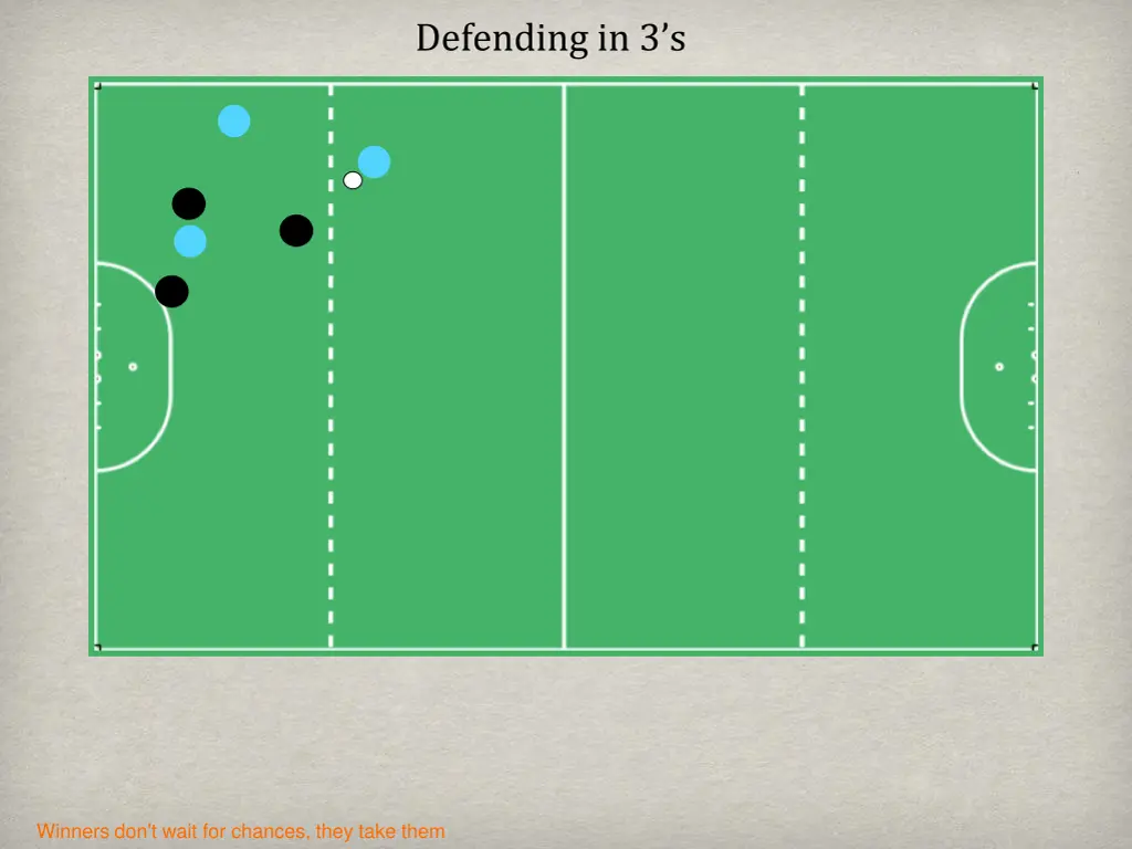 defending in 3 s