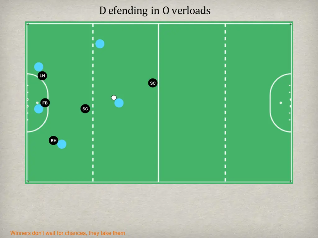 defending in overloads