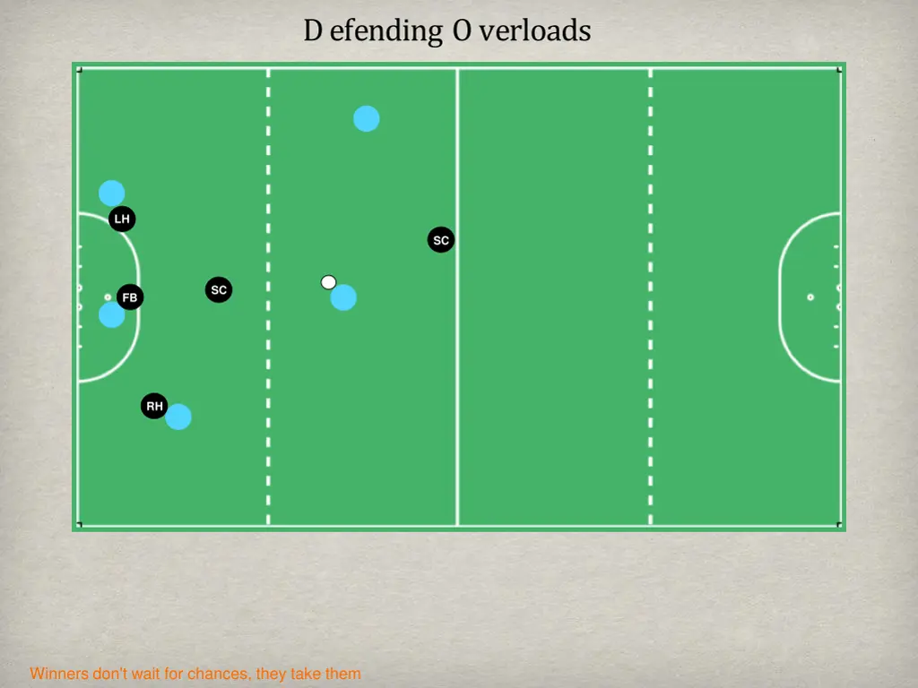 defending overloads