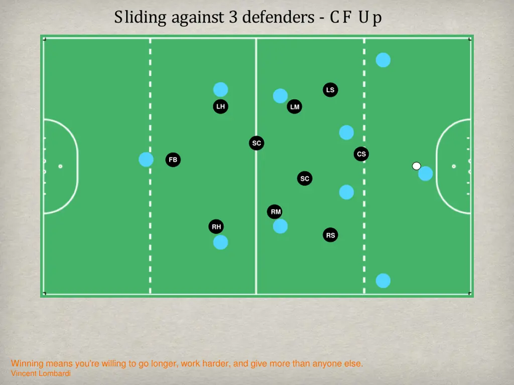 sliding against 3 defenders cf up