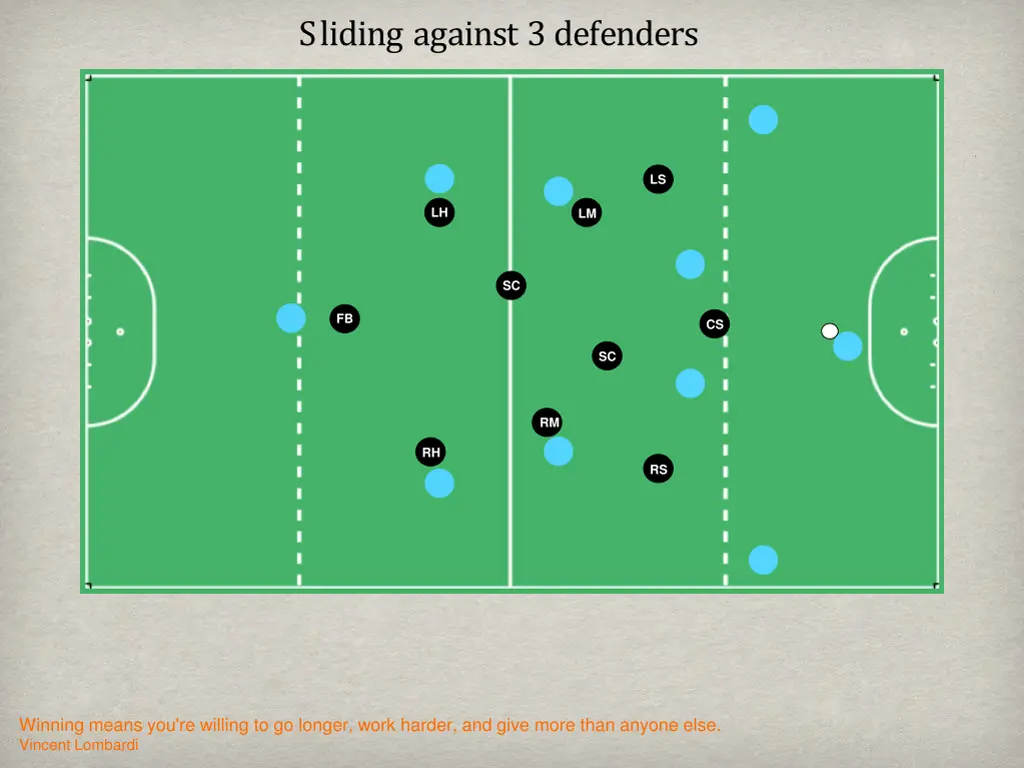 sliding against 3 defenders