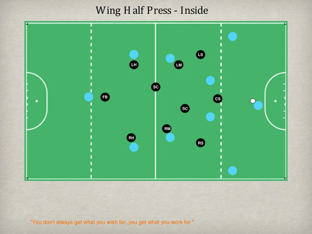 wing half press inside