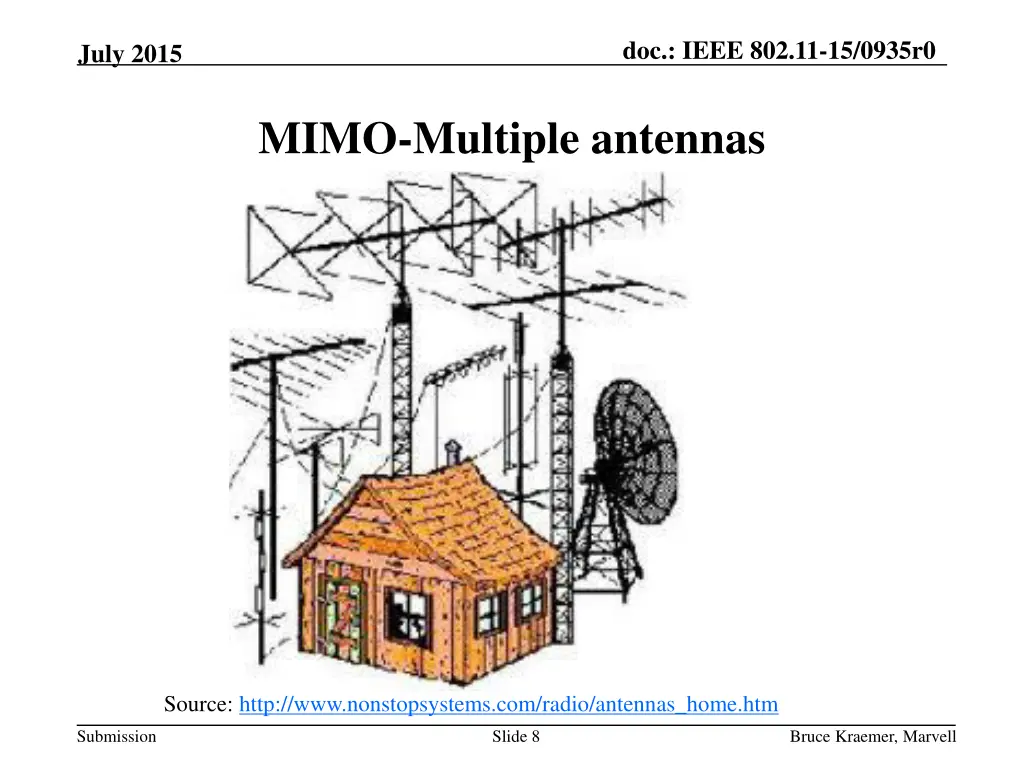 doc ieee 802 11 15 0935r0 7