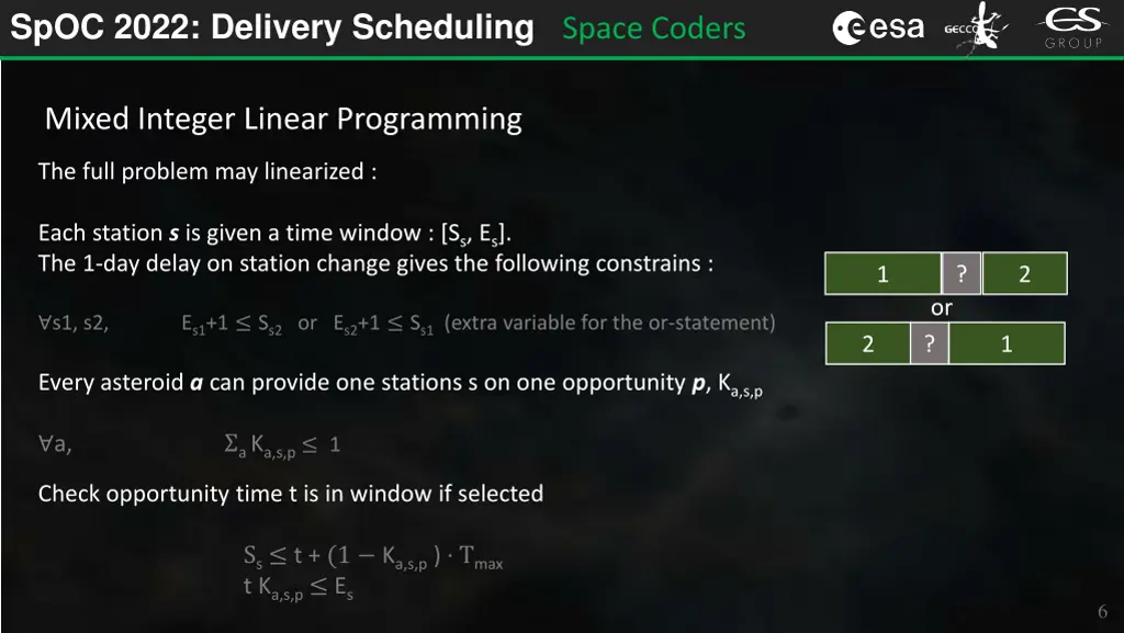 spoc 2022 delivery scheduling space coders 4