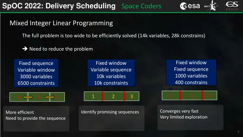 spoc 2022 delivery scheduling space coders 5