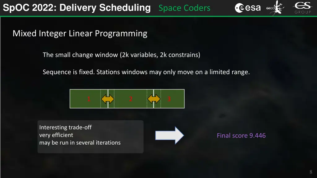 spoc 2022 delivery scheduling space coders 6