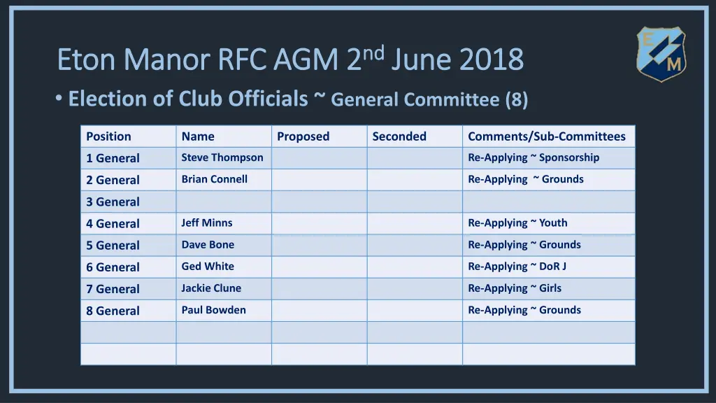 eton manor rfc agm 2 eton manor 11