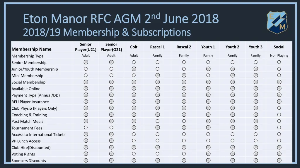 eton manor rfc agm 2 eton manor rfc agm 2 nd 2018 1