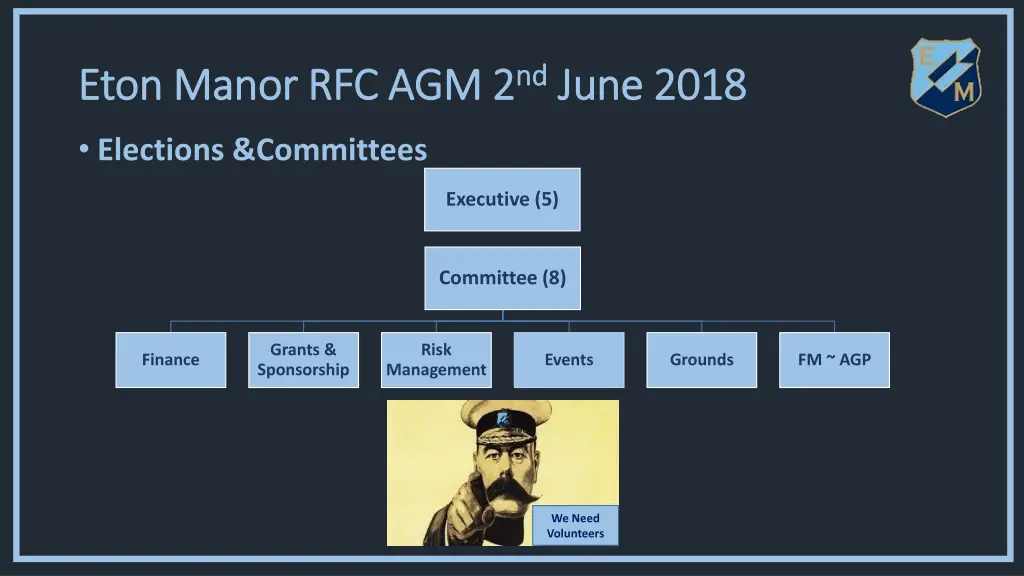 eton manor rfc agm 2 eton manor rfc agm 2 nd 9