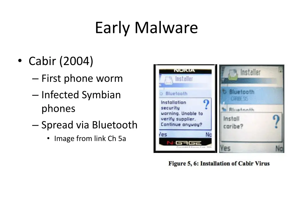 early malware 1