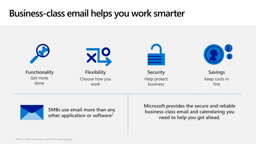 business class email helps you work smarter 1