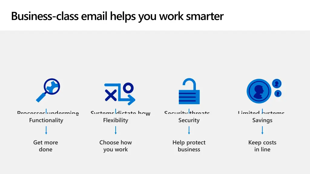 business class email helps you work smarter