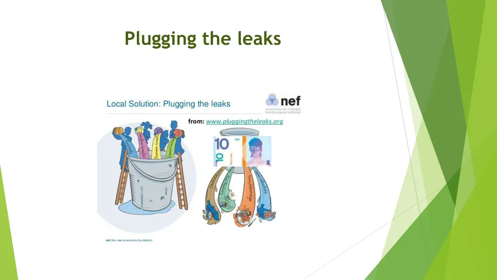 plugging the leaks