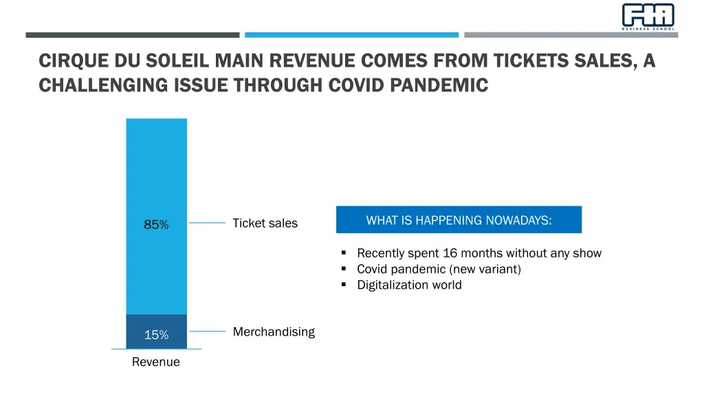 cirque du soleil main revenue comes from tickets