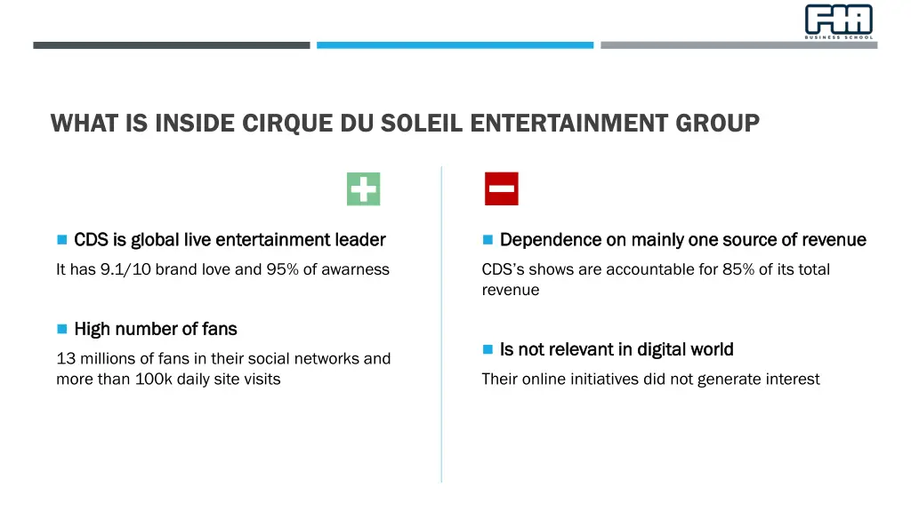 what is inside cirque du soleil entertainment