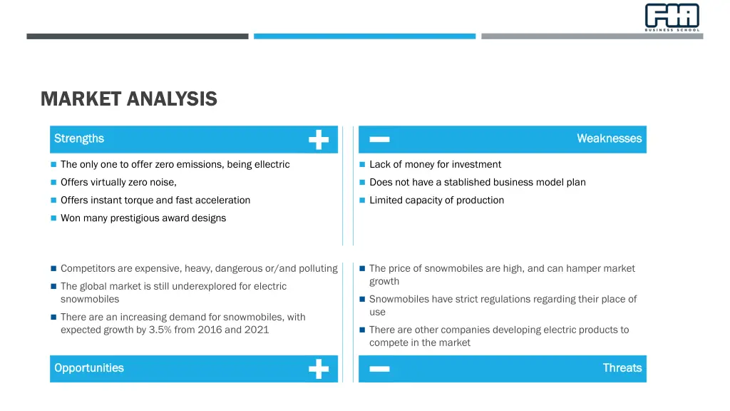 market analysis