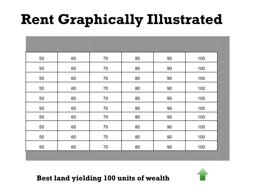 rent graphically illustrated