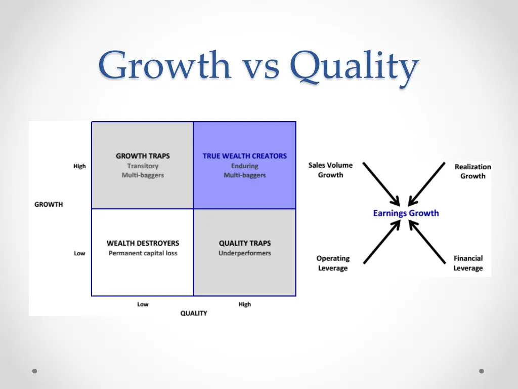 growth vs quality