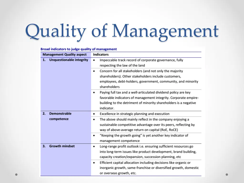 quality of management