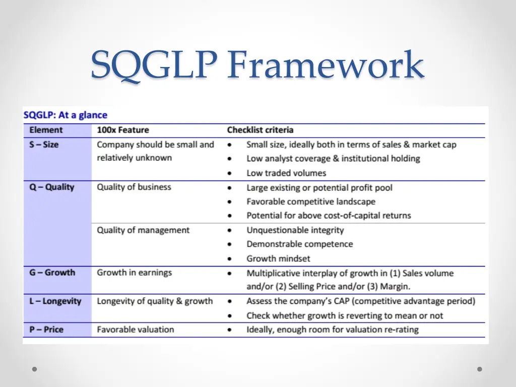 sqglp framework