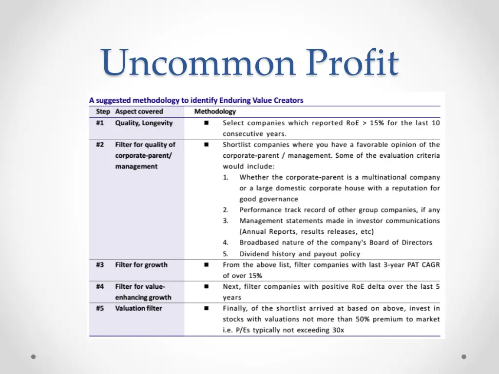 uncommon profit 2