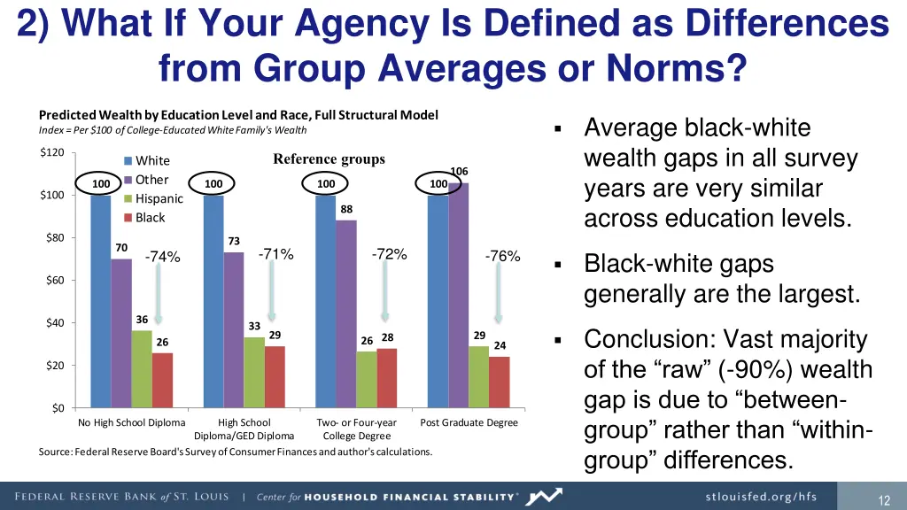 2 what if your agency is defined as differences 1