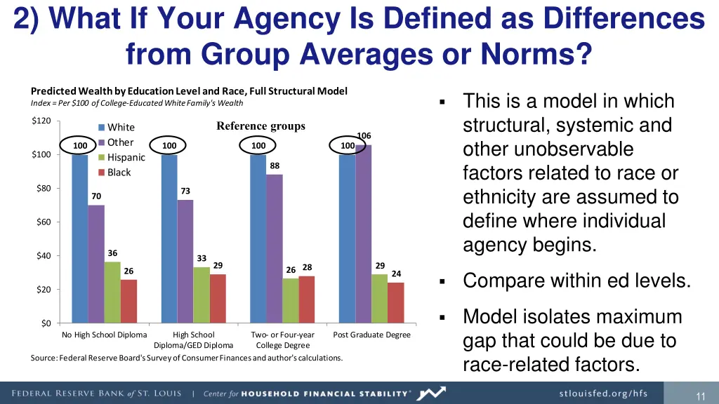 2 what if your agency is defined as differences