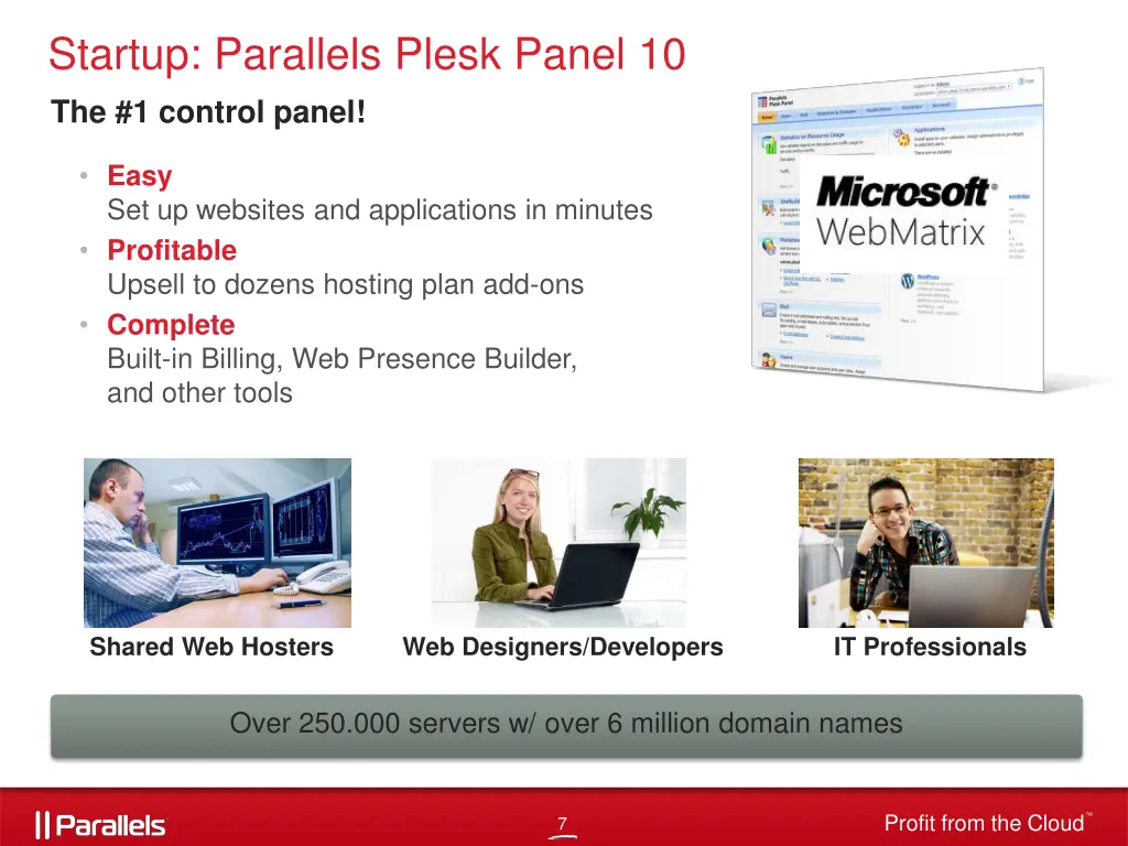 startup parallels plesk panel 10 the 1 control