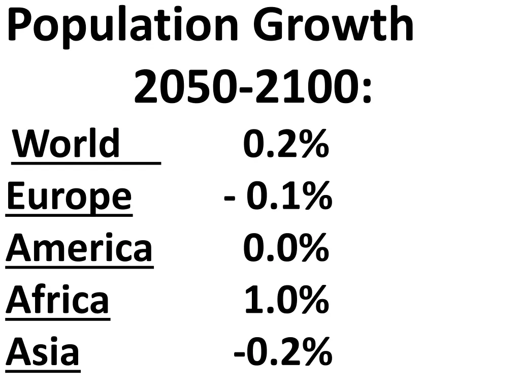 population growth 2050 2100 world 0 2 europe