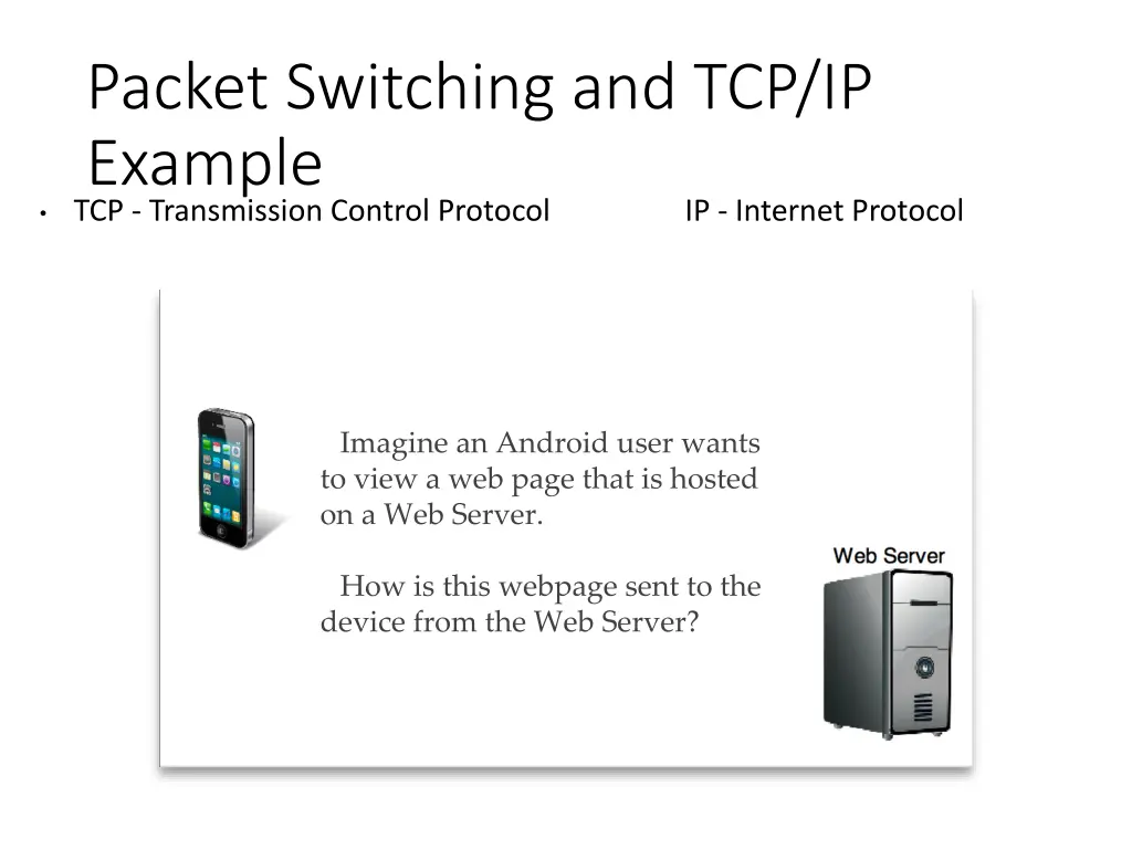 packet switching and tcp ip example