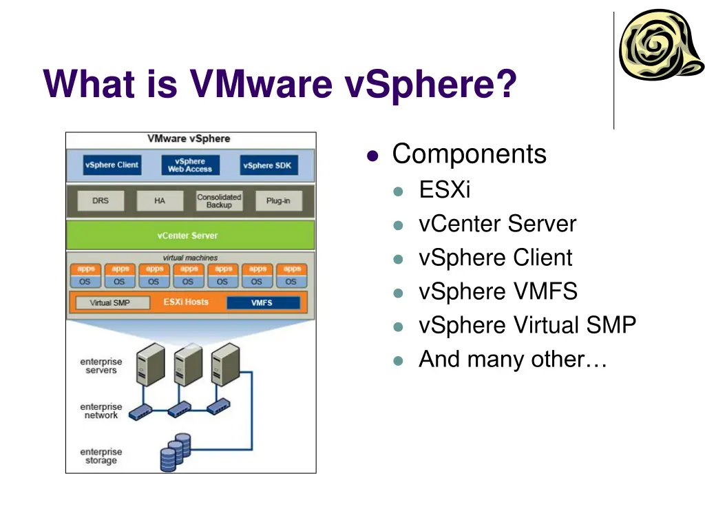 what is vmware vsphere