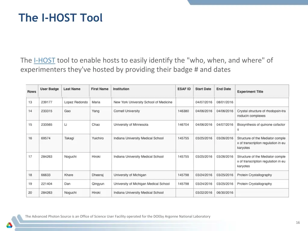 the i host tool