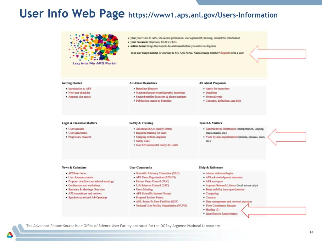 user info web page https www1 aps anl gov users