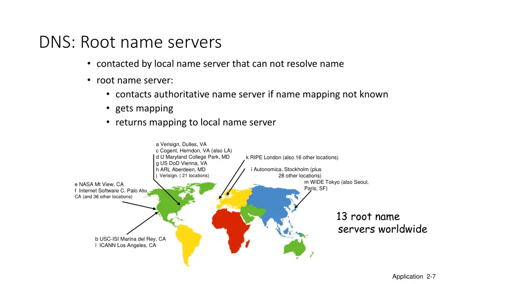 dns root name servers contacted by local name