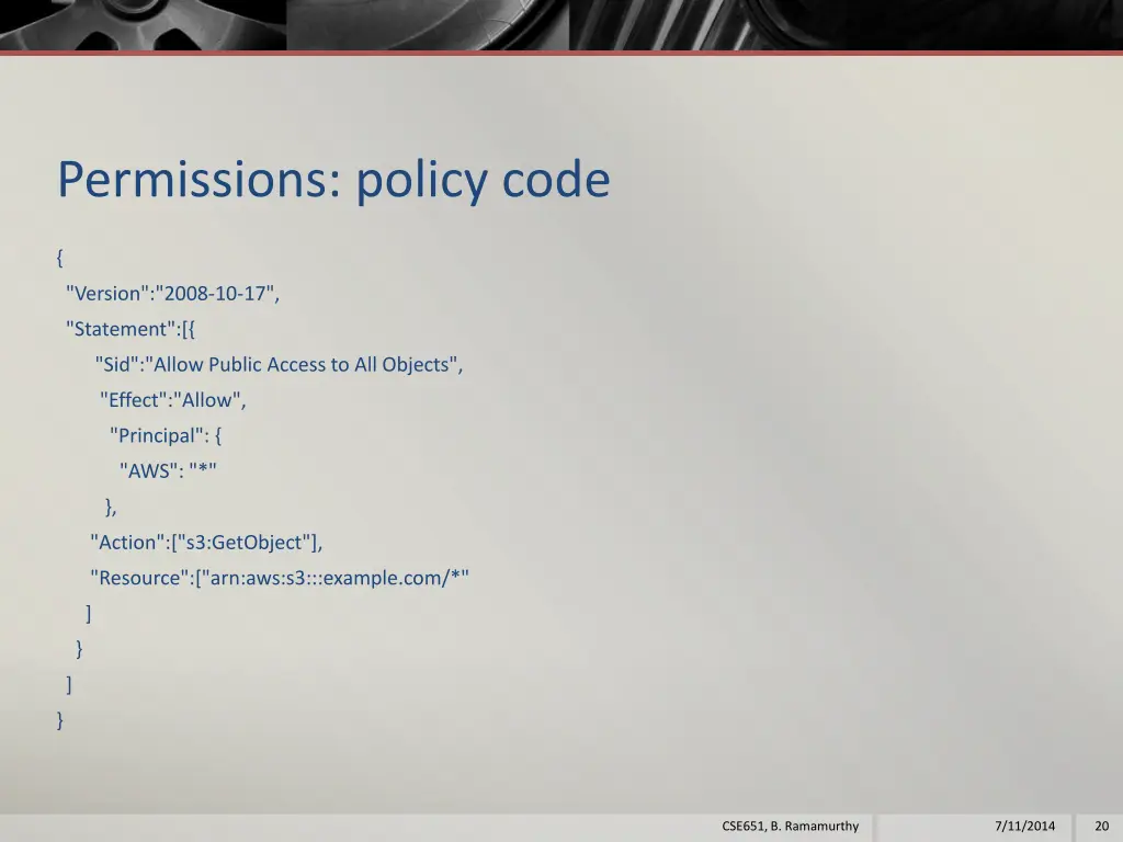 permissions policy code