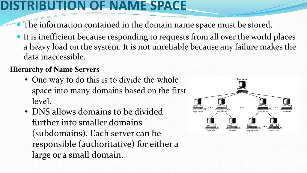 distribution of name space